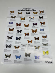 A Full Set of 14 Nature Posters from the Daily Mail Published by Collins in the 1980's